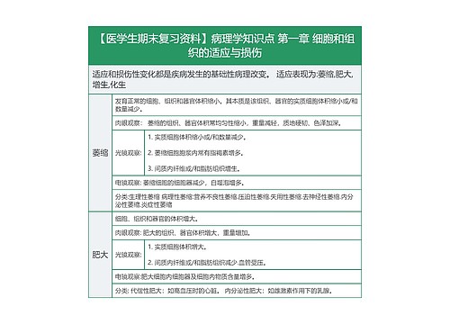 【医学生期末复习资料】病理学知识点 第一章 细胞和组织的适应与损伤