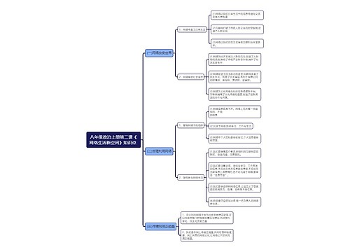 八年级政治上册第二课《网络生活新空间》知识点
