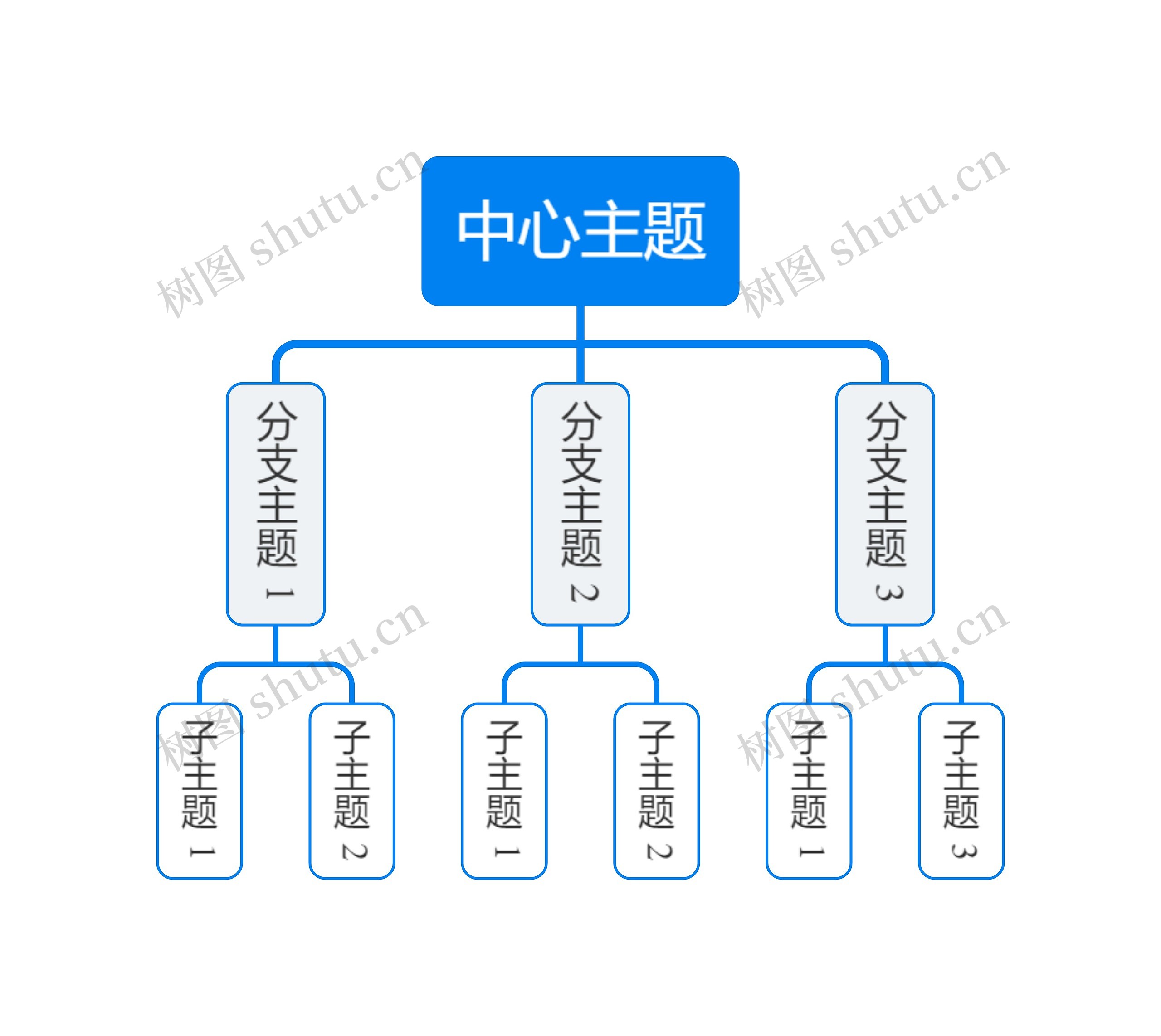 简约天空蓝组织架构图主题模板