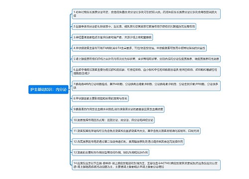 护士基础知识：内分泌