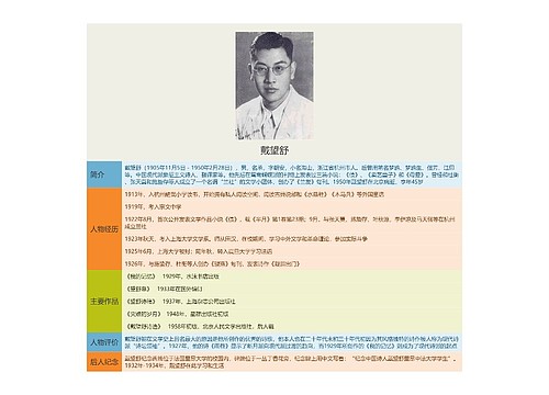 戴望舒思维导图