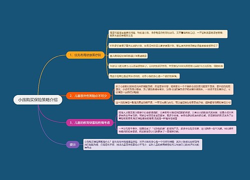 小孩购买保险策略介绍