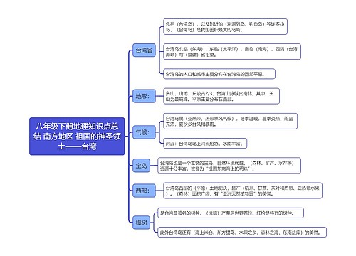 八年级下册地理知识点总结 南方地区 祖国的神圣领土——台湾