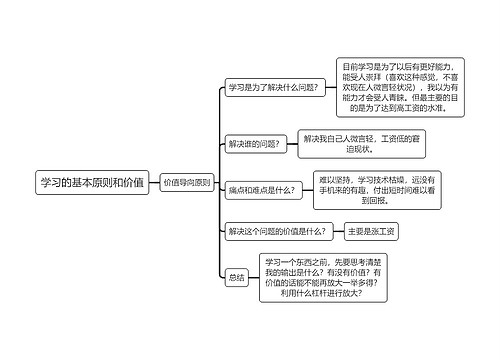 学习的基本原则和价值