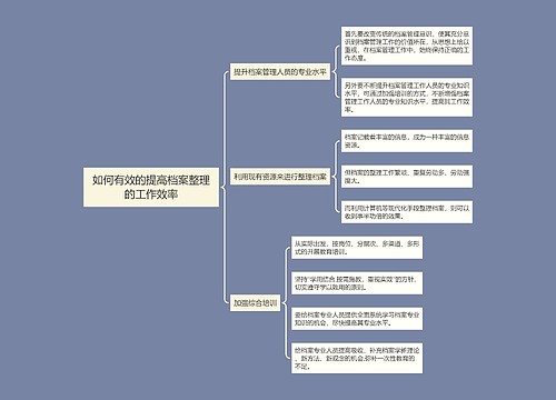 如何有效的提高档案整理的工作效率