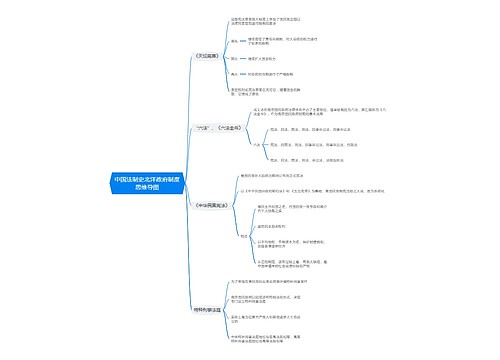中国法制史北洋政府制度思维导图