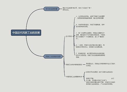 八年级上册历史中国近代民族工业的发展的思维导图