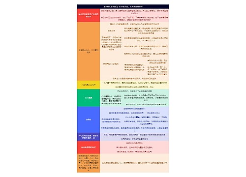 《少有人走的路2》从小缺乏爱，长大就容易变坏