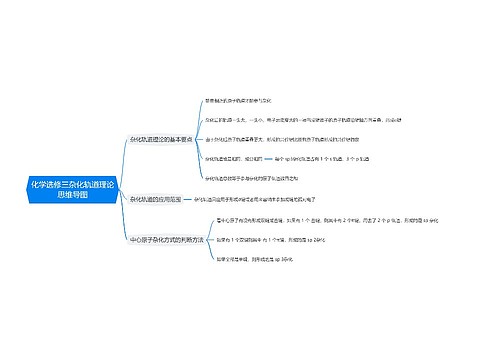 化学选修三杂化轨道理论思维导图