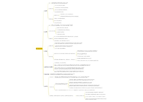 第六章法的发展思维导图