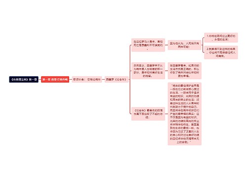 《穷查理宝典》第一章