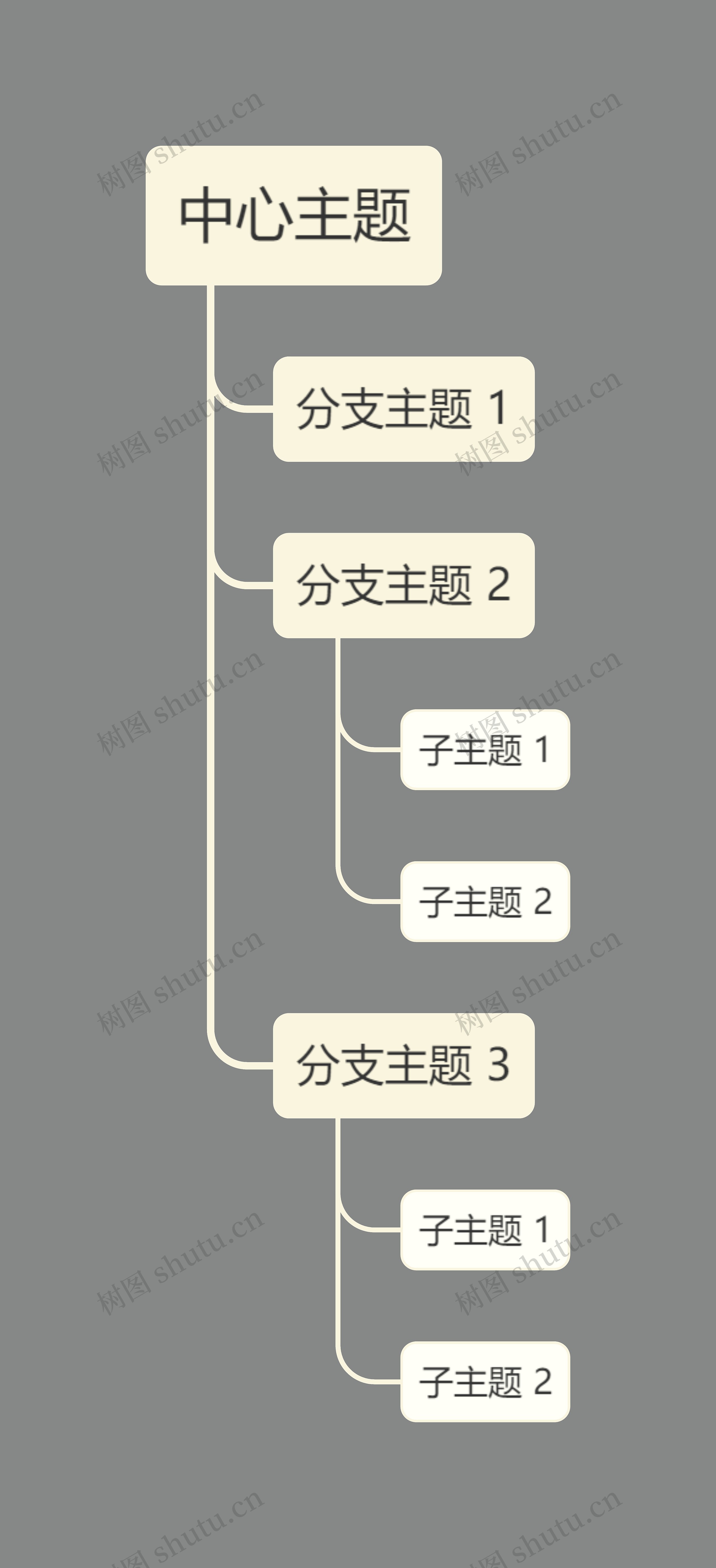 莫兰迪色系简约中心主题树形图