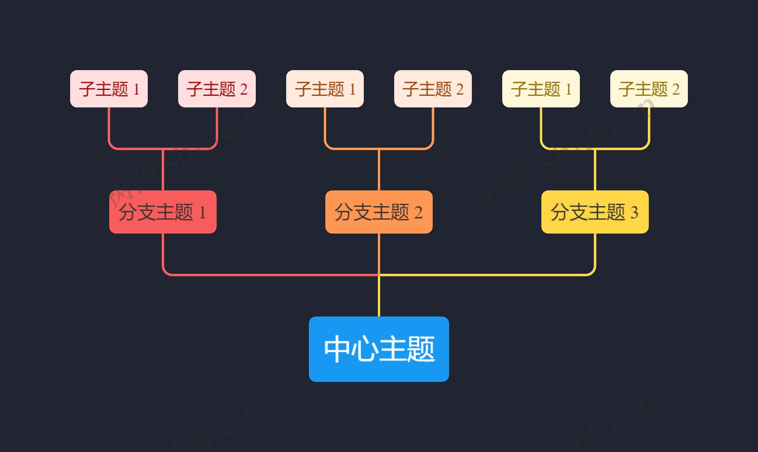 暗夜柔和彩虹色向上树形图主题模板