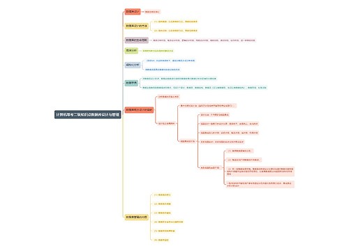 计算机等考二级知识点数据库设计与管理