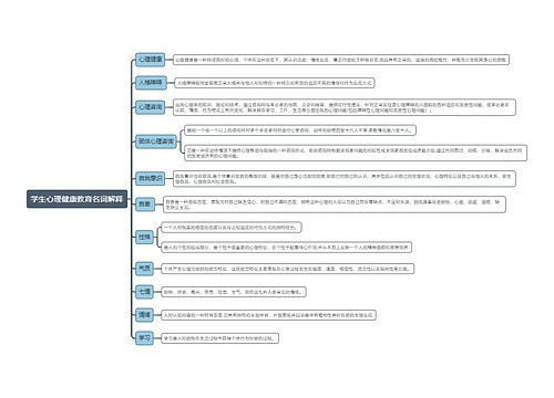 学生心理健康教育名词解释