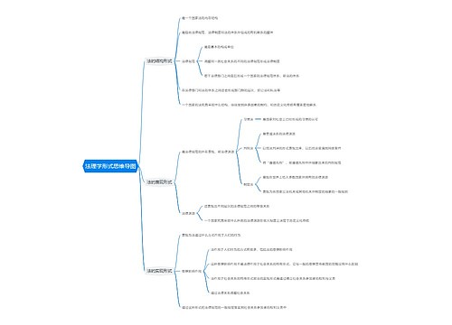 法理学形式思维导图