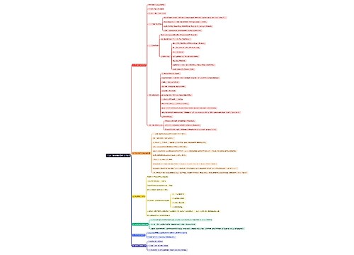 《心流：最优体验心理学》拆书笔记思维导图