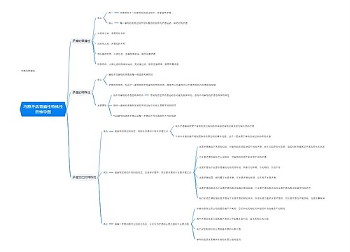 马原矛盾普遍性特殊性思维导图