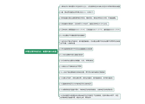 护理生理学知识点：能量代谢与体温