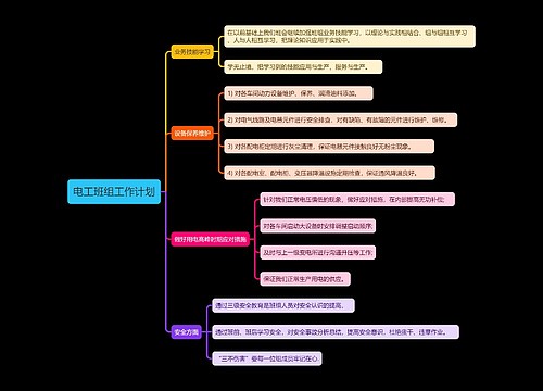 电工班组工作计划