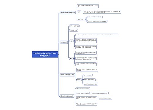 八年级历史下册知识点专辑-4