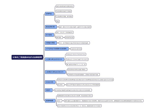 计算机三级数据库知识点故障管理