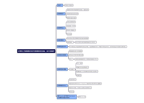 计算机三级数据库知识点数据库的实施、运行和维护