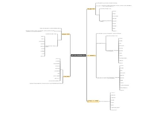 监理工程师合同管理解释合同文件