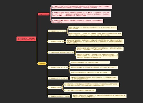 家装业务员工作计划