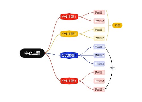 活力彩虹色逻辑图主题模板