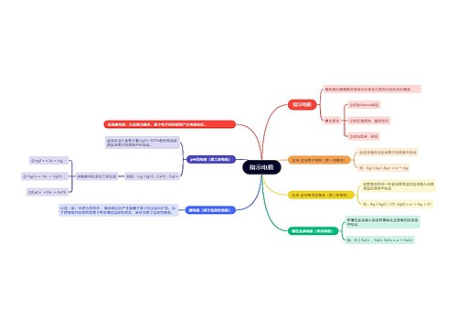 分析化学指示电极的思维导图