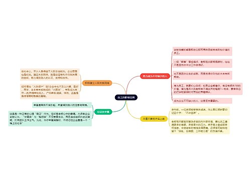 员工的职场法则