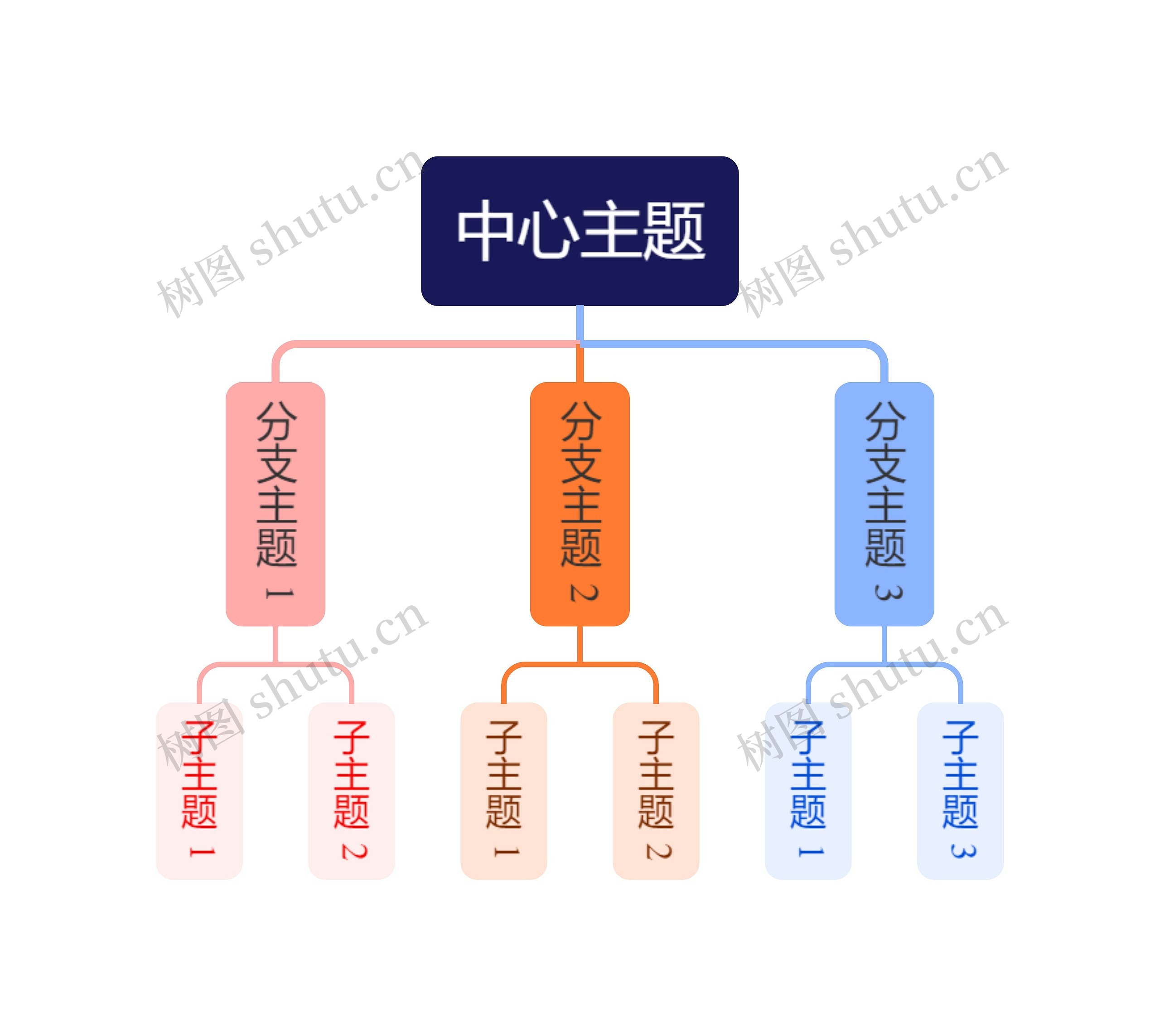 清爽彩红色组织架构图主题模板