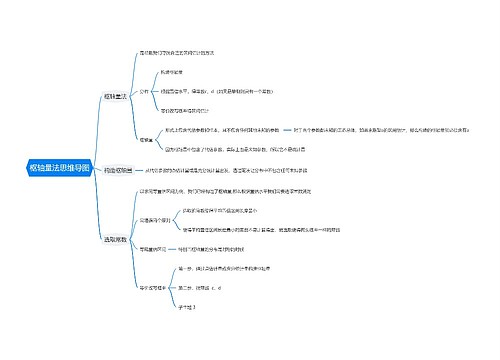 枢轴量法思维导图