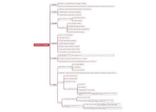 小学数学知识点《数的整除》 小学数学知识点《数的整除》