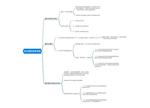 刑法量刑思维导图