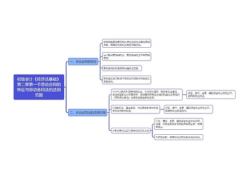 初级会计《经济法基础》第二章第一节劳动合同的特征与劳动合同法的适用范围