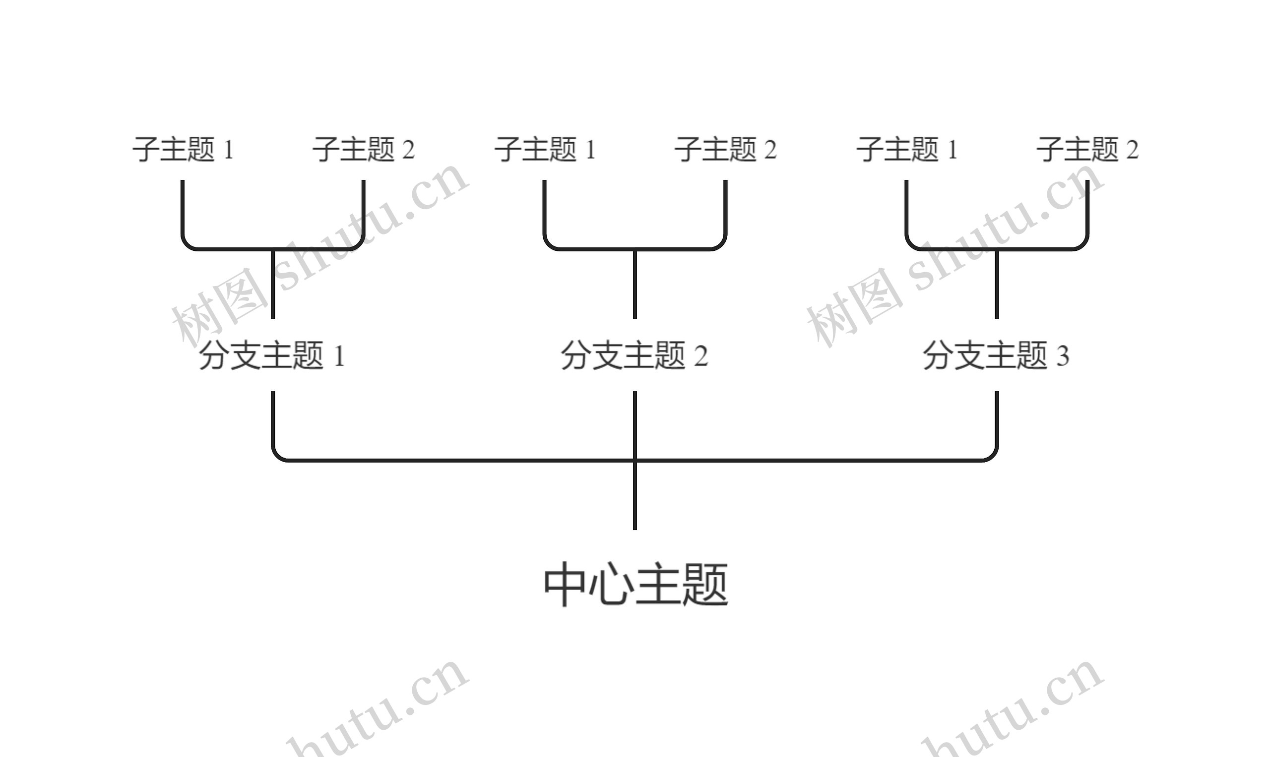 简约黑白线条向上树形图主题思维导图