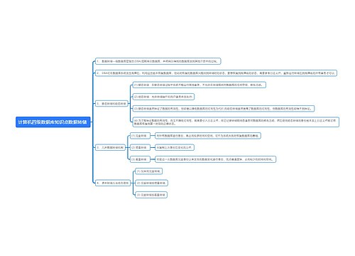 计算机四级数据库知识点数据转储
