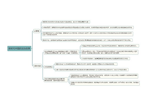 新时代中国的法治改革思维导图