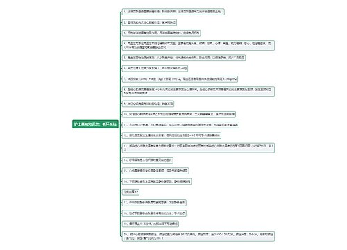 护士基础知识点：循环系统预览图