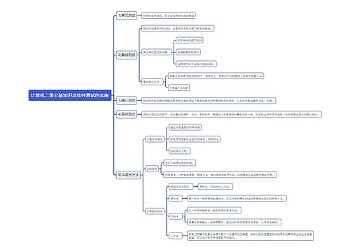 计算机二级公基知识点软件测试的实施
