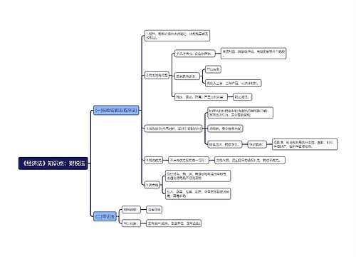 《经济法》知识点：财税法