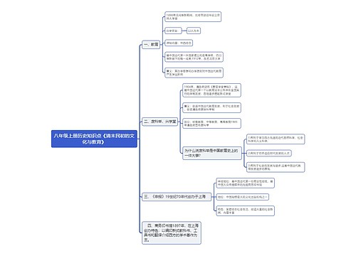 八年级上册历史知识点《清末民初的文化与教育》