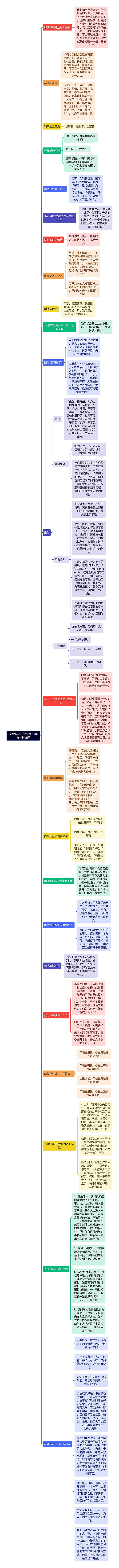 《遇见未知的自己》快乐是一种选择思维导图