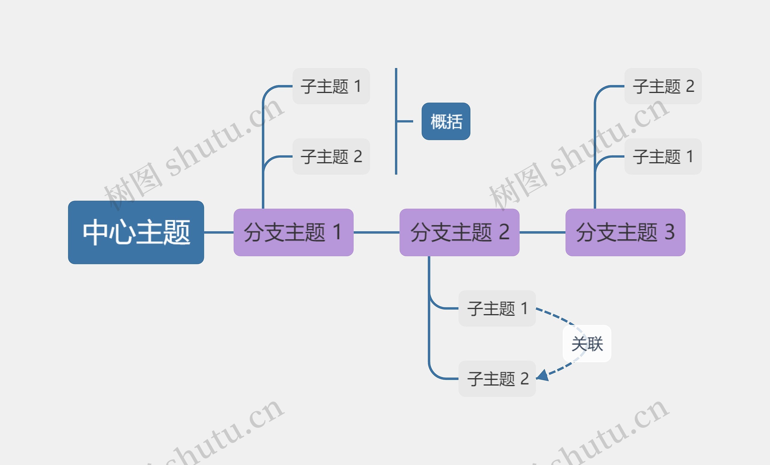 优雅葡萄色时间轴主题模板