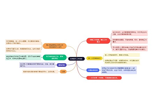 怎样提升工作效率 