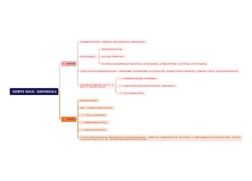 《法理学》知识点：法的本质和定义