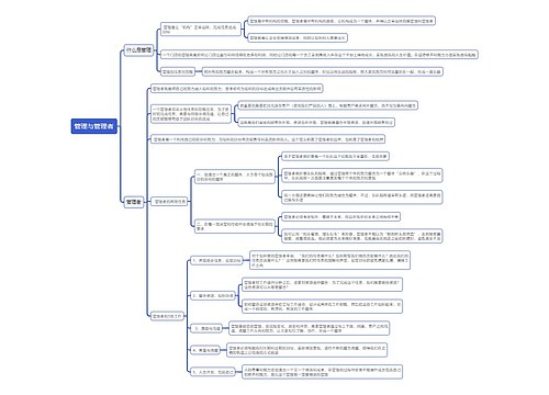 管理与管理者