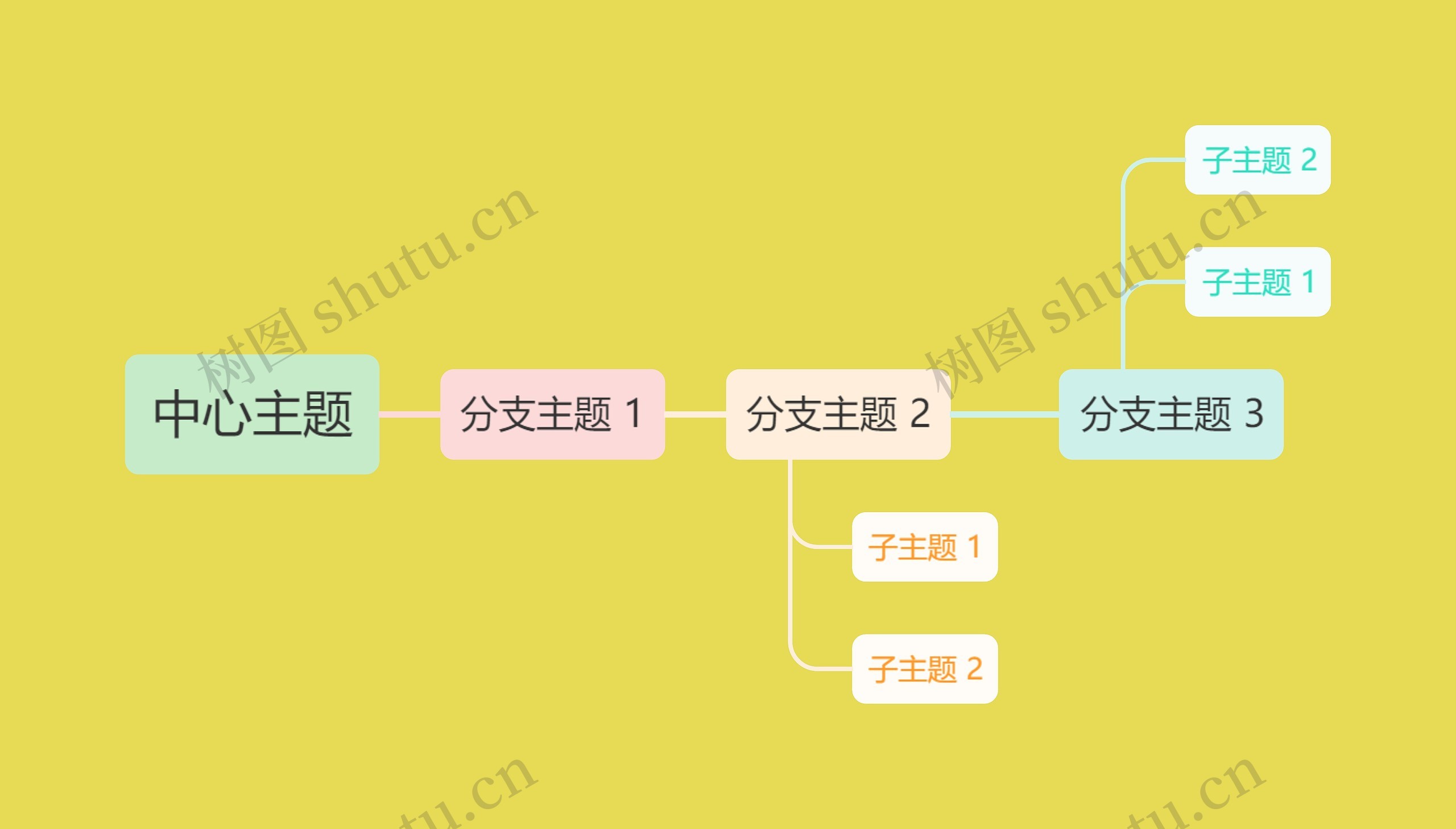 马卡龙简约中心主题时间图